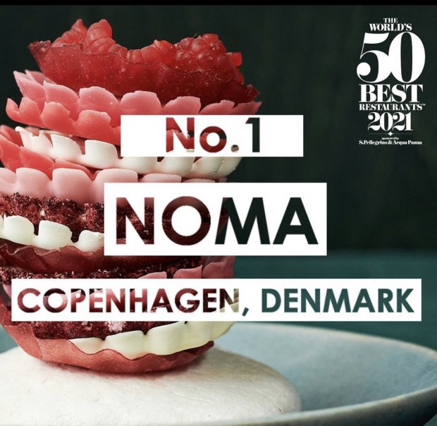 Danskarna är bäst i världen